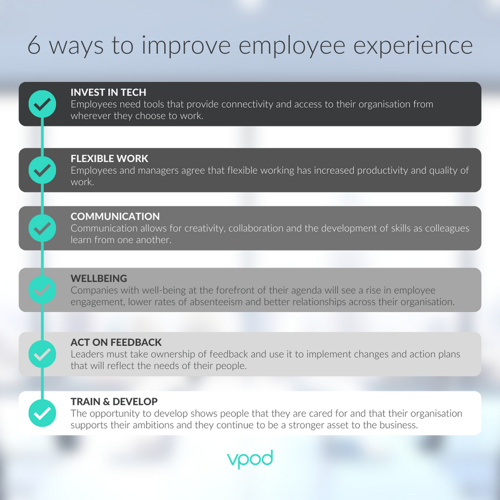 infographic-six-ways-to-improve-employee-experience